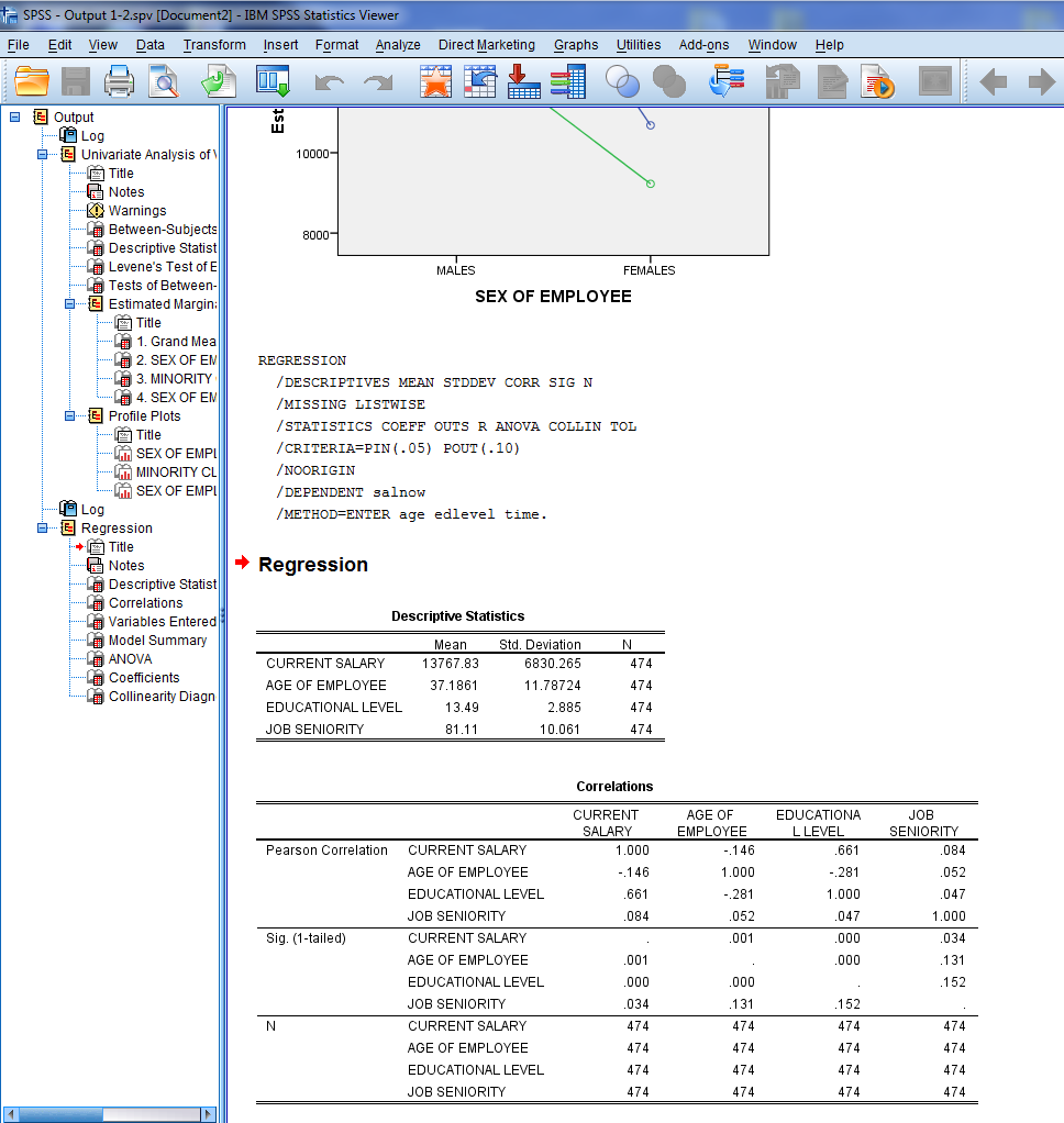 SPSS help