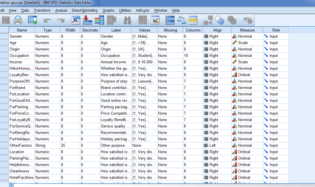 Help with SPSS